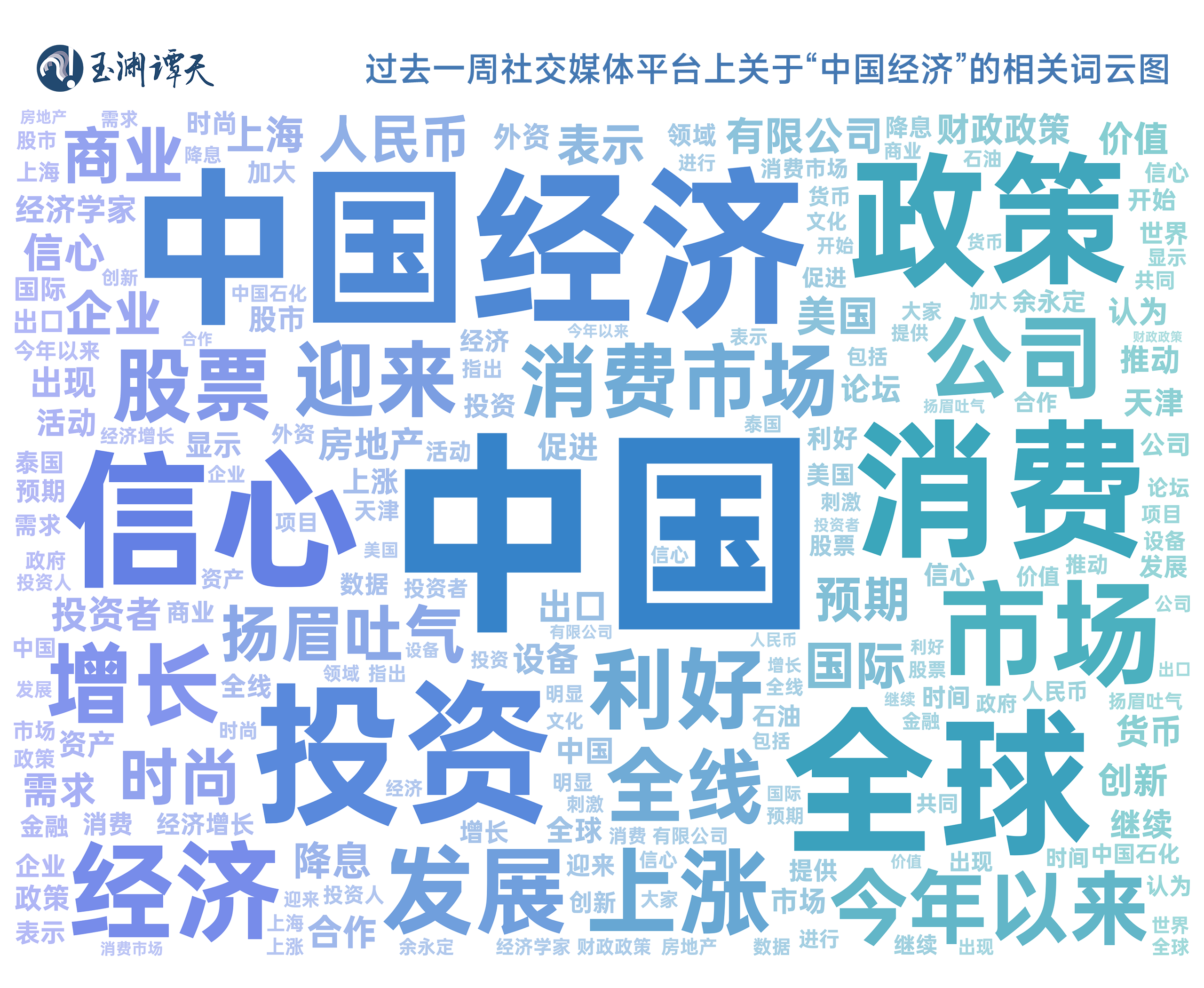 玉渊谭天丨信心：解读中国经济一周的关键数据--新蓝网