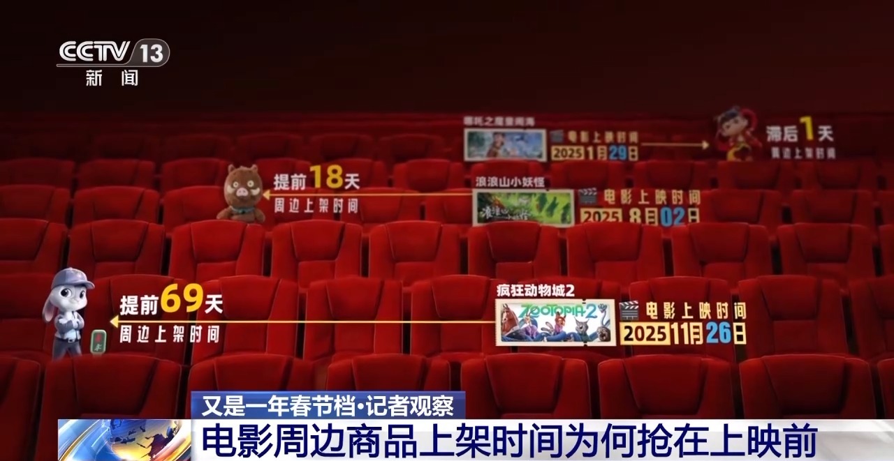 过去一年电影如何改变生活？大数据带你看→--新蓝网