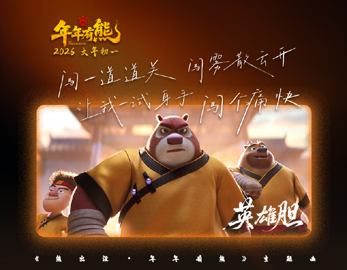 2026春节档新片预售票房破4000万 你最pick哪一部？(图8)