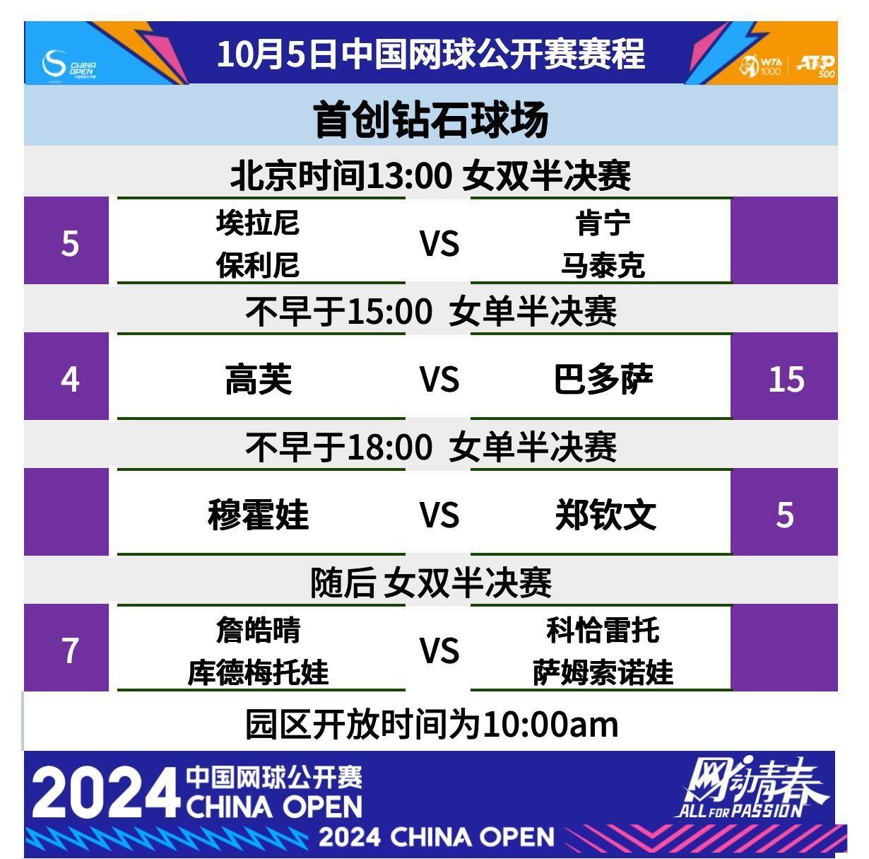 18点继续为郑钦文加油！今日中网赛程→--新蓝网