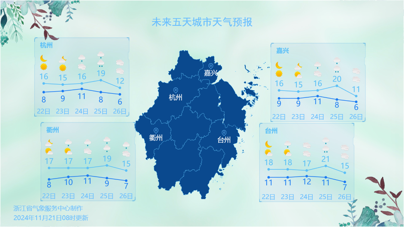 气温暴跌0℃以下？冷空气强势来袭 浙江要大降温开云体育网址(图2)