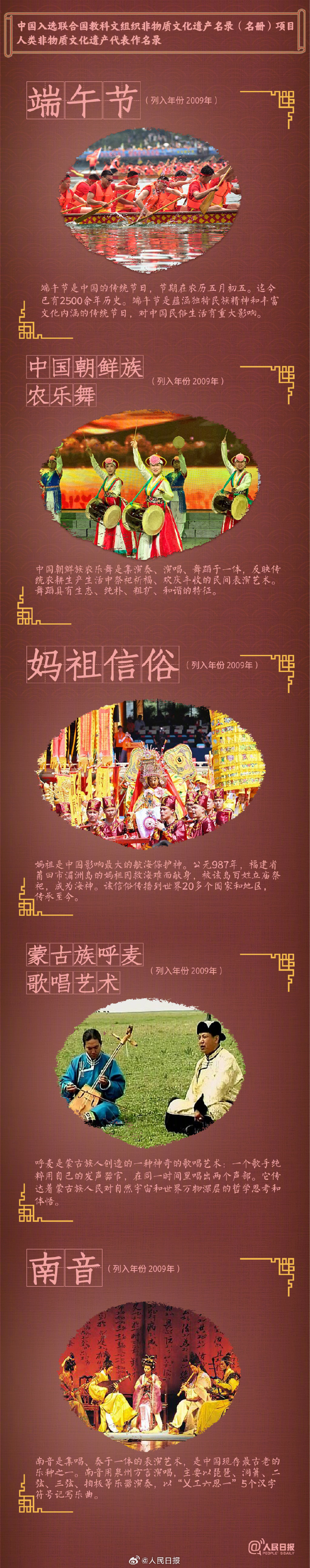 总数世界第一！44项来自中国的非遗瑰宝合集来了--新蓝网