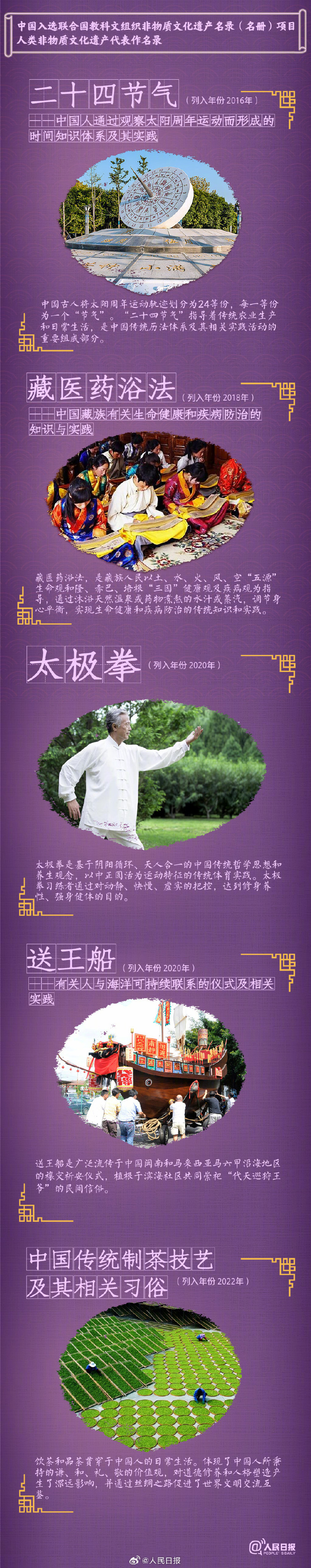 总数世界第一！44项来自中国的非遗瑰宝合集来了--新蓝网
