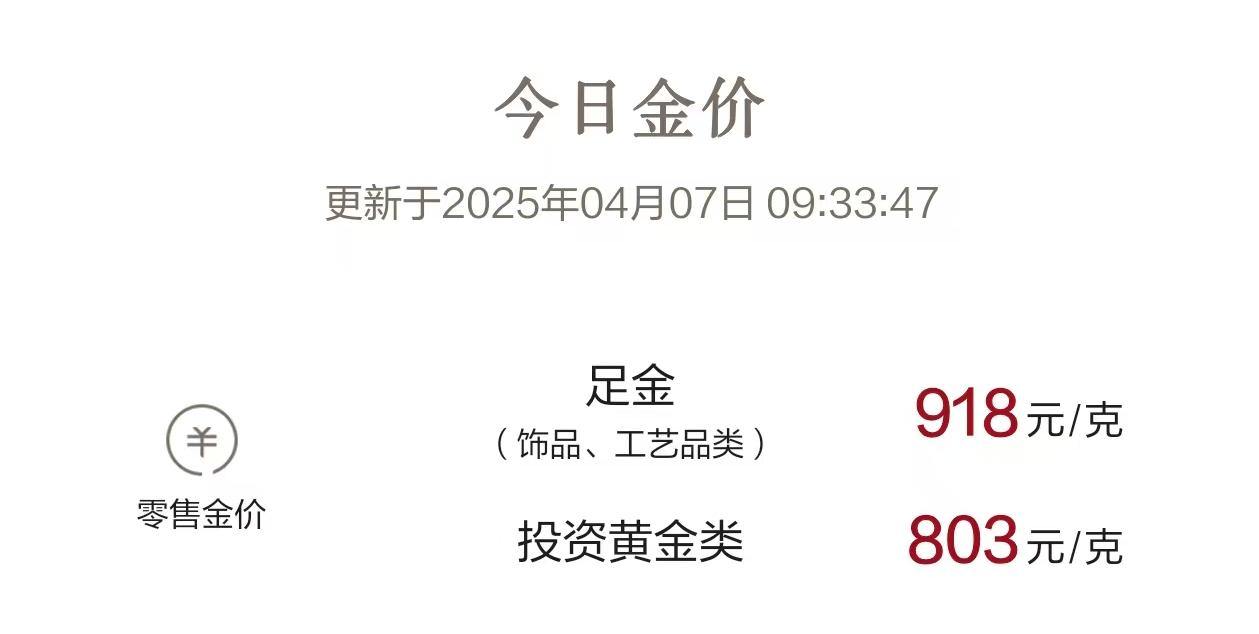 中国蓝观察丨金价再开跌购金还是好时候吗？--新蓝网