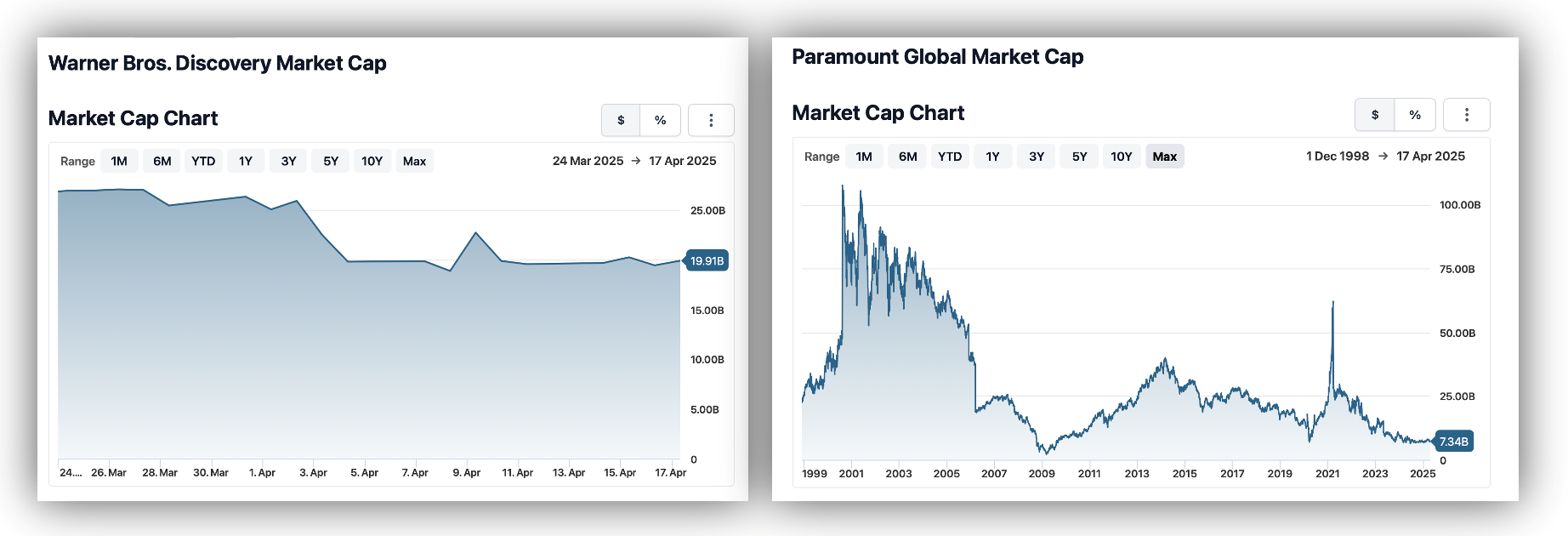 玉渊谭天丨这是一个时代的结束--新蓝网