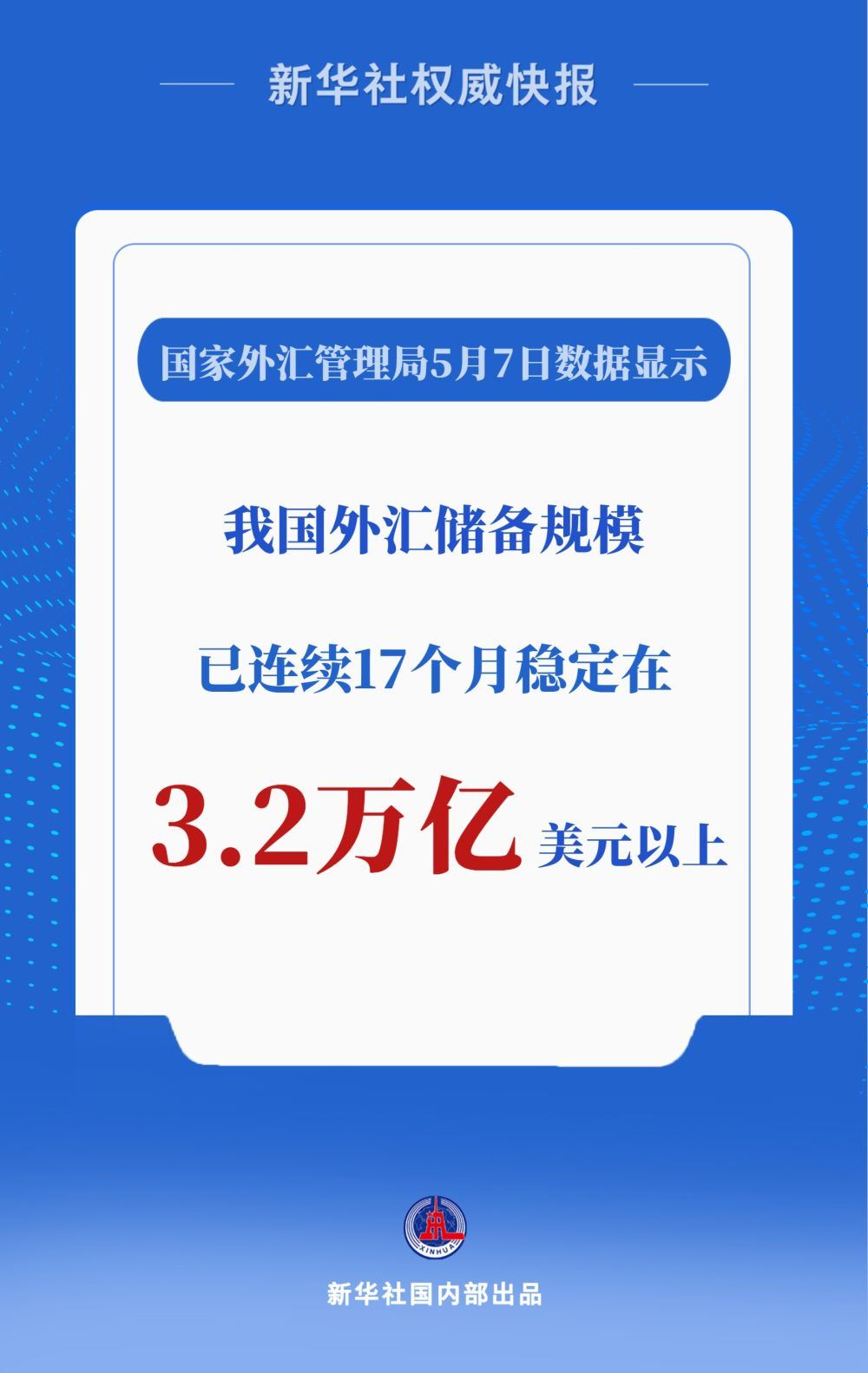 我国外汇储备规模连续17个月稳定在3.2万亿美元以上--新蓝网