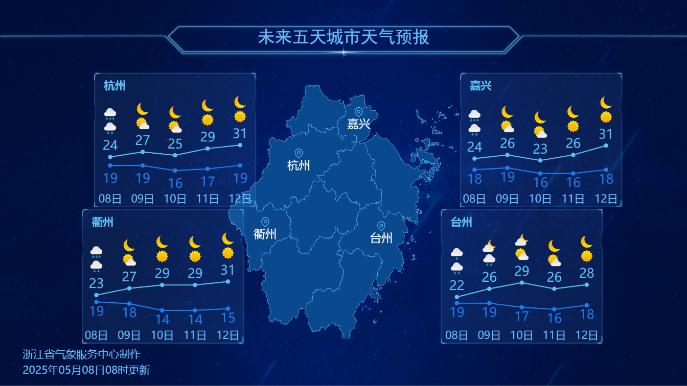 暴雨、大风马上到最强降雨时段、落区自取！