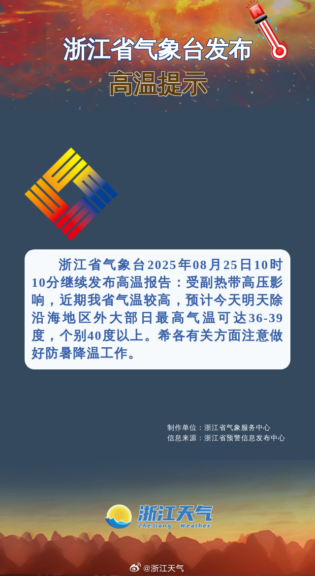 今年什么时候降温浙江 cms_1756095540_bAFdMlsH2T.png