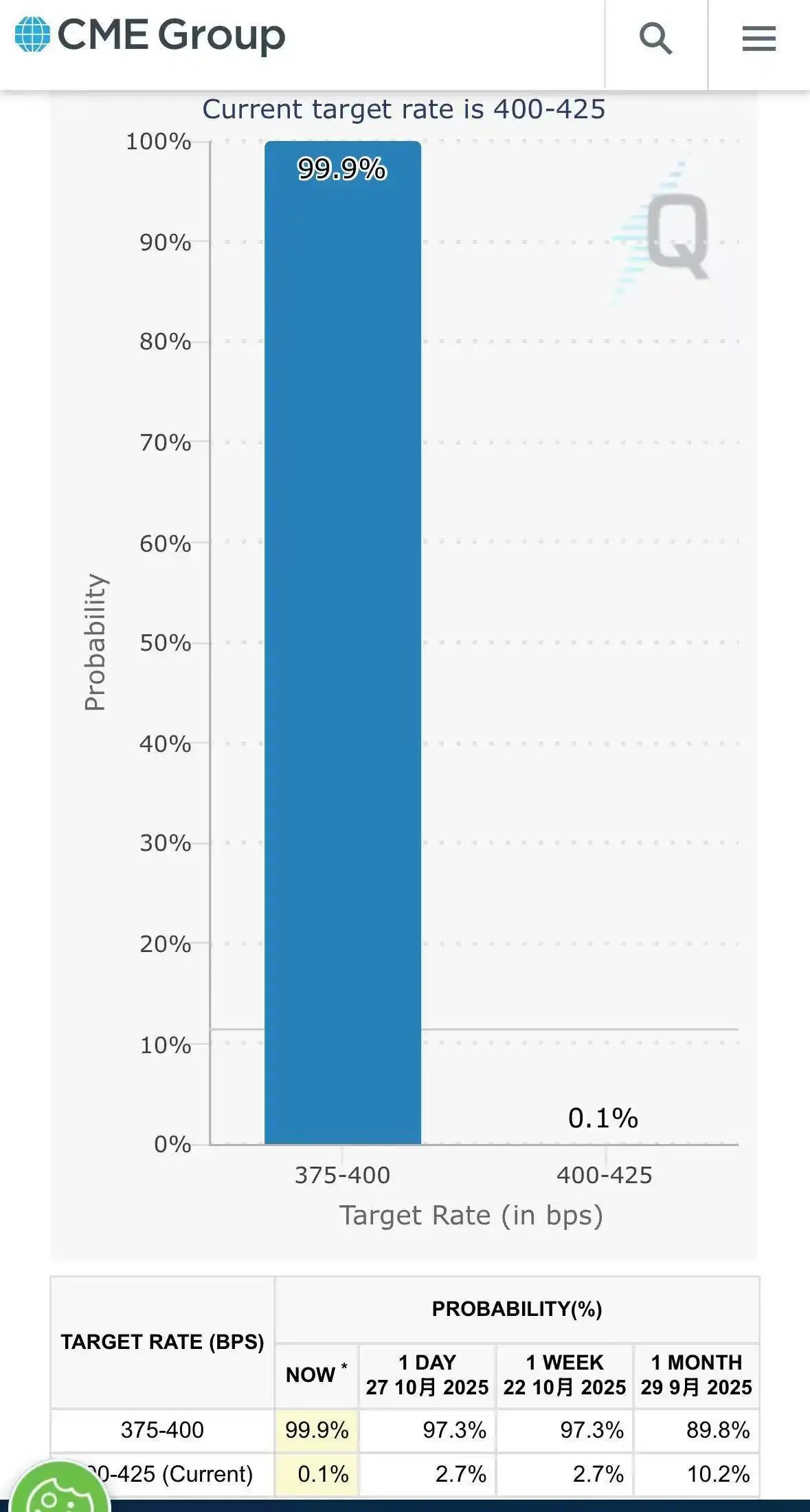 中国蓝观察丨美联储再降息25个基点对黄金、股市影响几何？--新蓝网