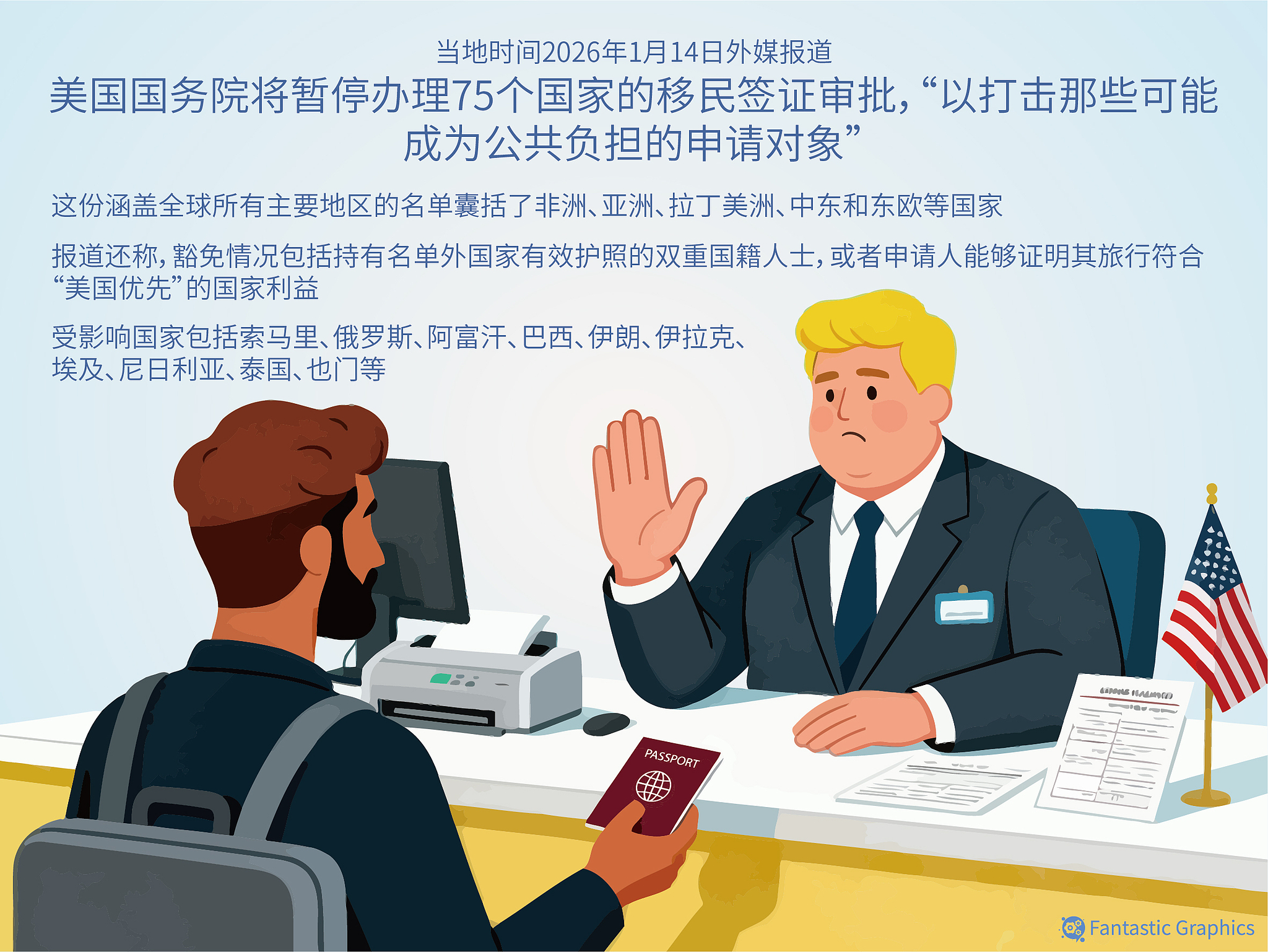 美国暂停75国移民签证引争议--新蓝网