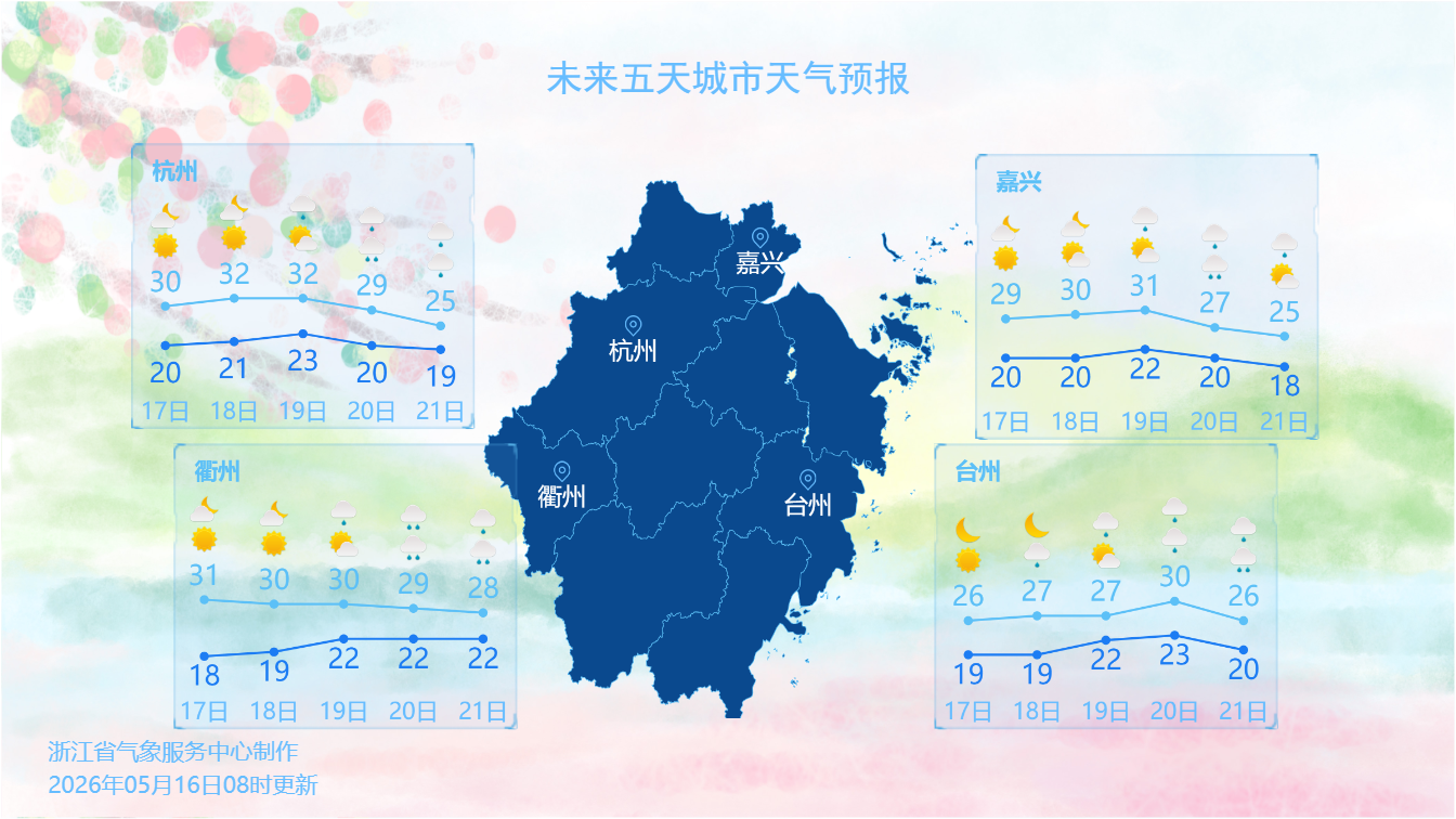 cms_1778903807rJsVoG.png