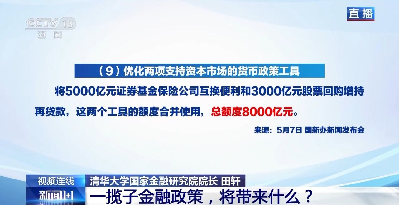 稳市场、稳预期一揽子金融政策打出“组合拳”--新蓝网