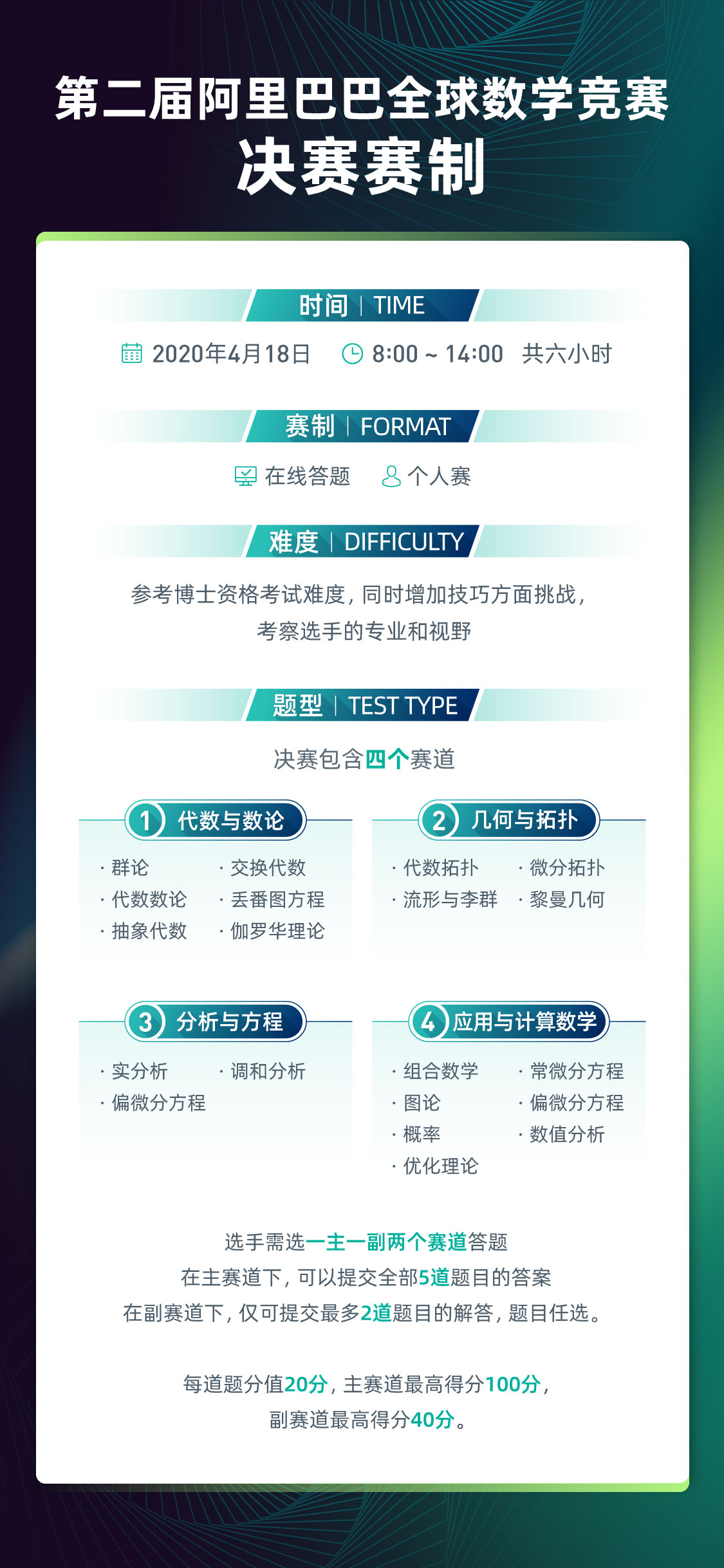 人口问题的数学建模的摘要_数学建模运输问题(3)