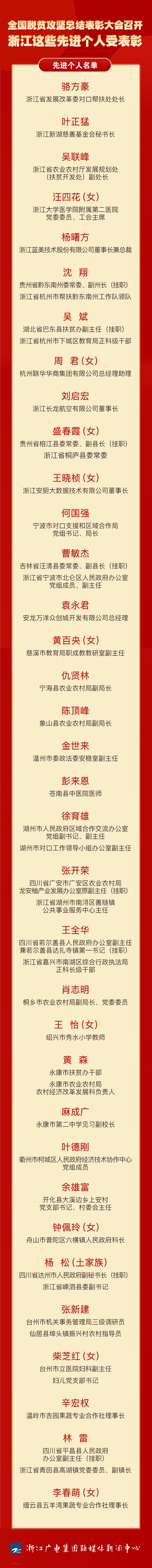 个人.jpg