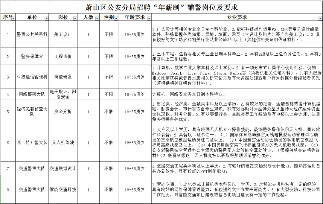 要求.png