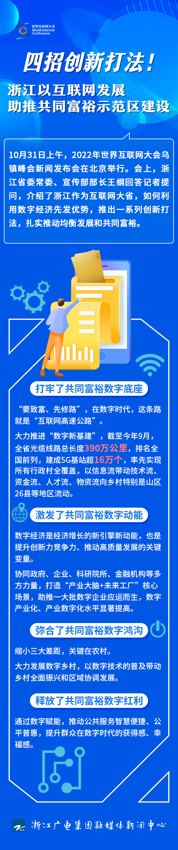 共富最新.png