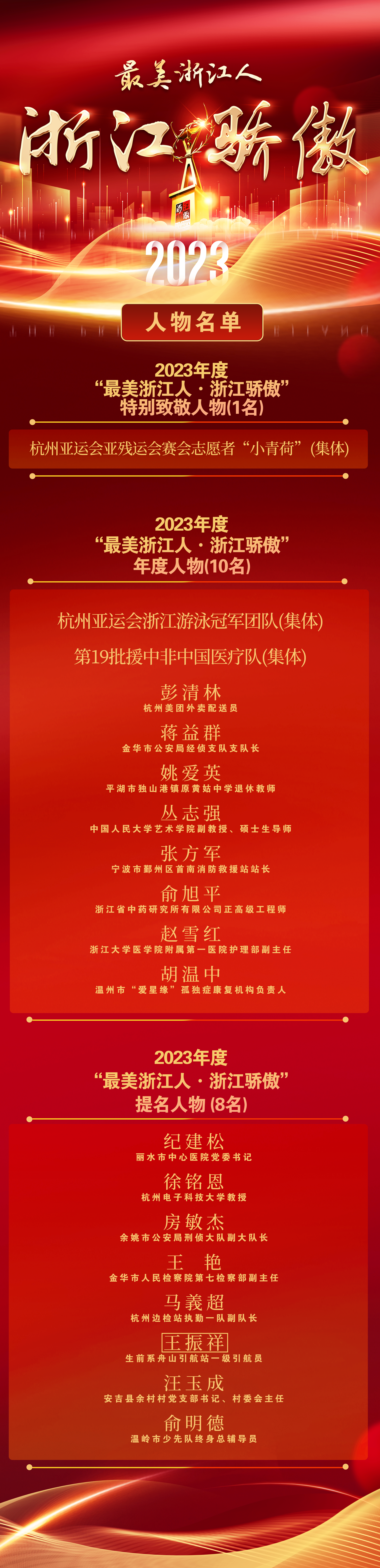 1.26最终.png