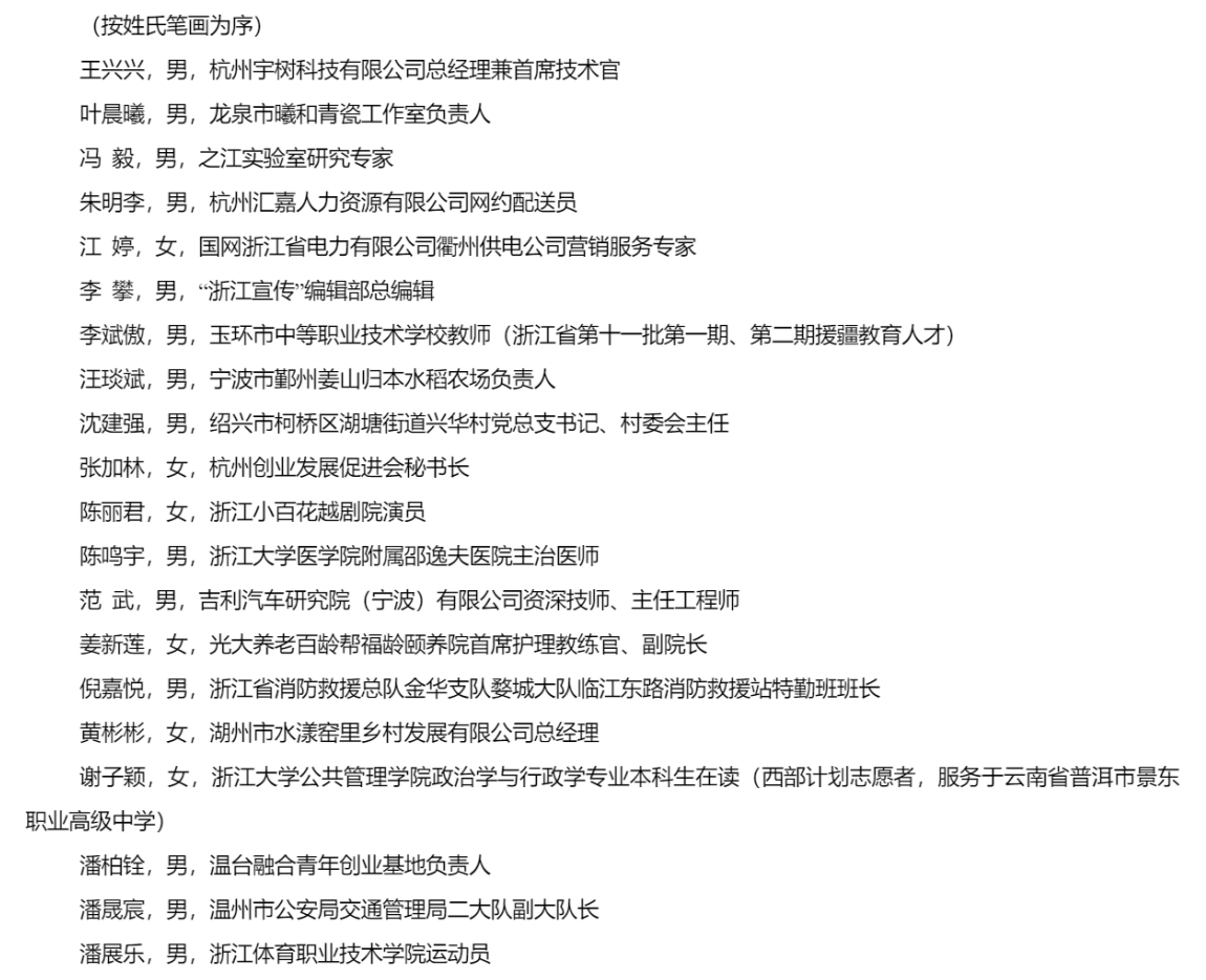 第十三届“浙江青年五四奖章”拟表彰人选公示有你认识的吗？--新蓝网