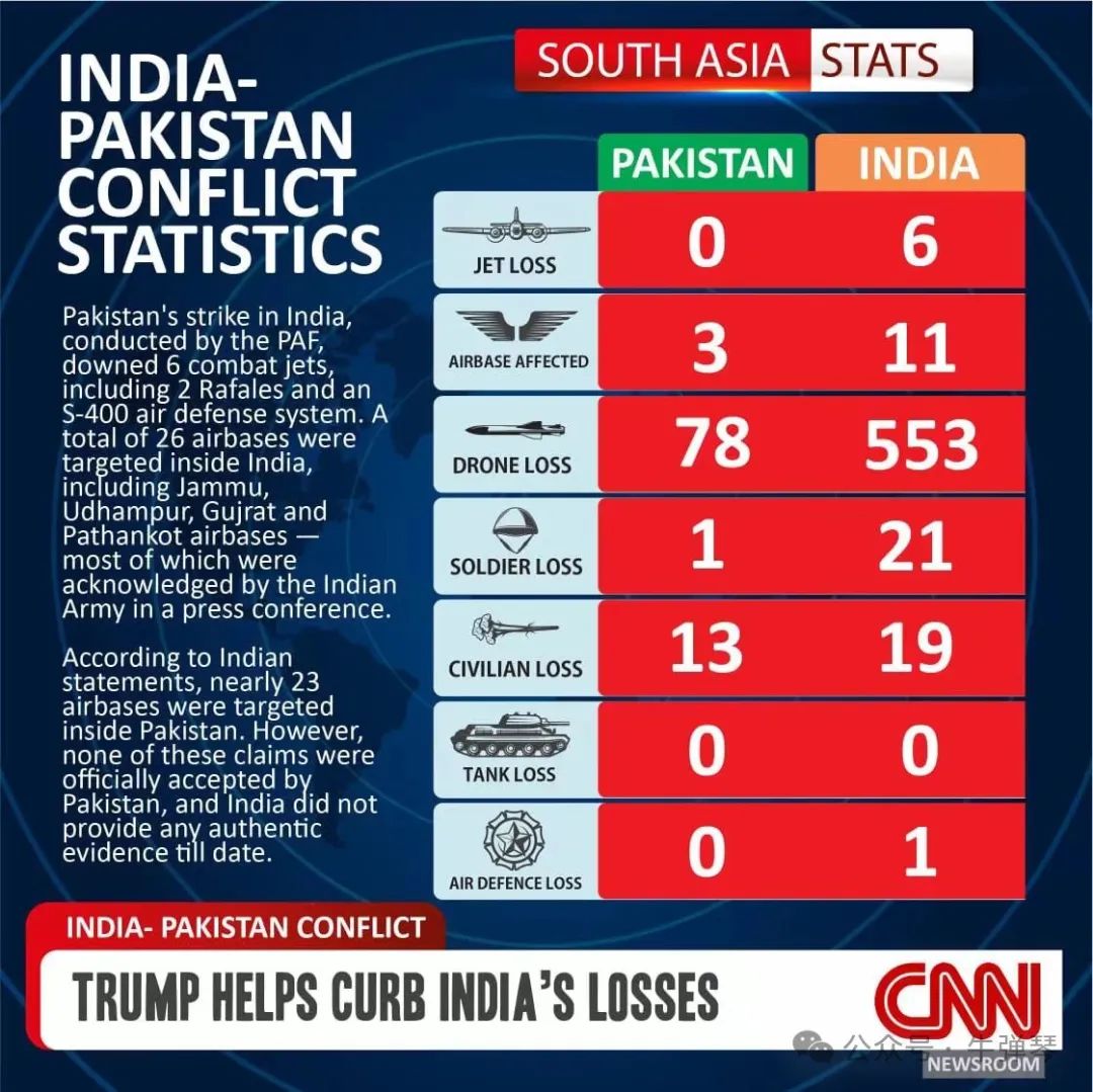 这张图，让印度破防了--新蓝网