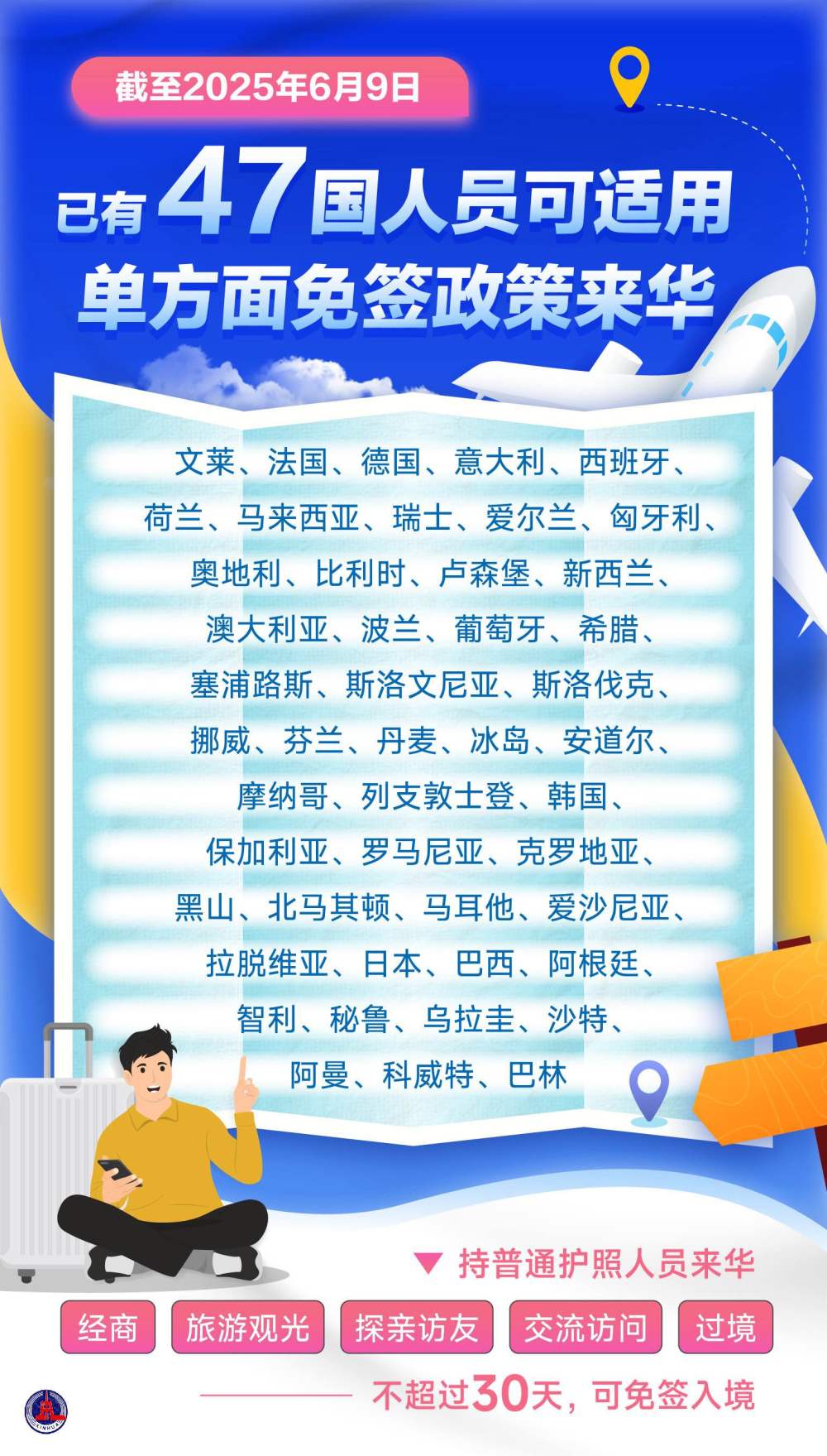今起试行中国单方面免签“朋友圈”再增4国--新蓝网