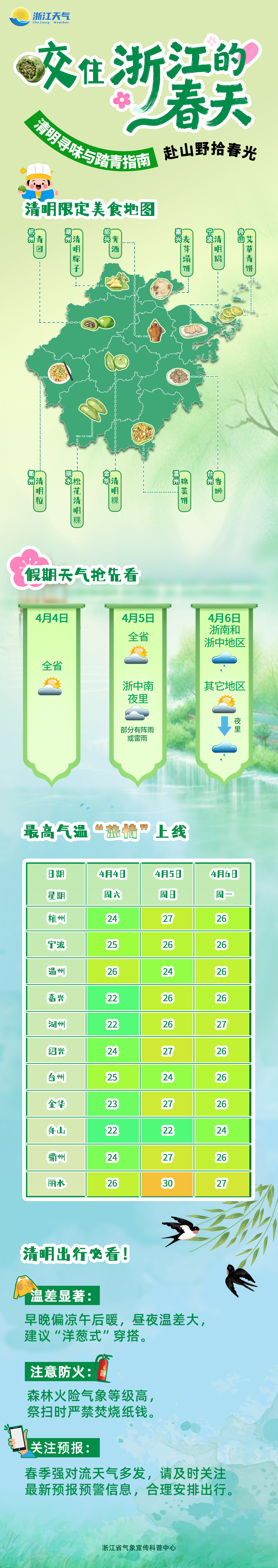 1775258506138249.png 微信图片_20260404072102.png