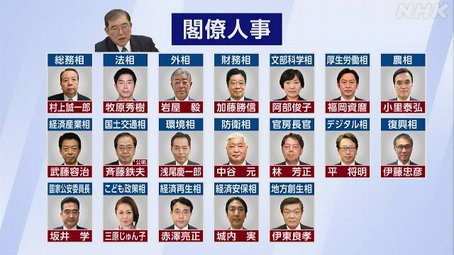 日本首相石破茂组建内阁:重视安全保障,论功行赏色彩浓郁