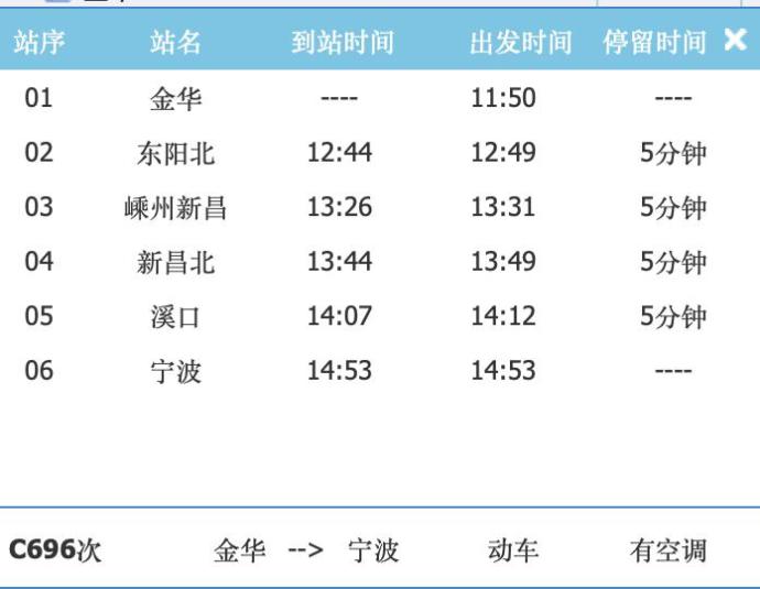 一條鐵路鏈接兩個世界第一甬金鐵路今日開通運營