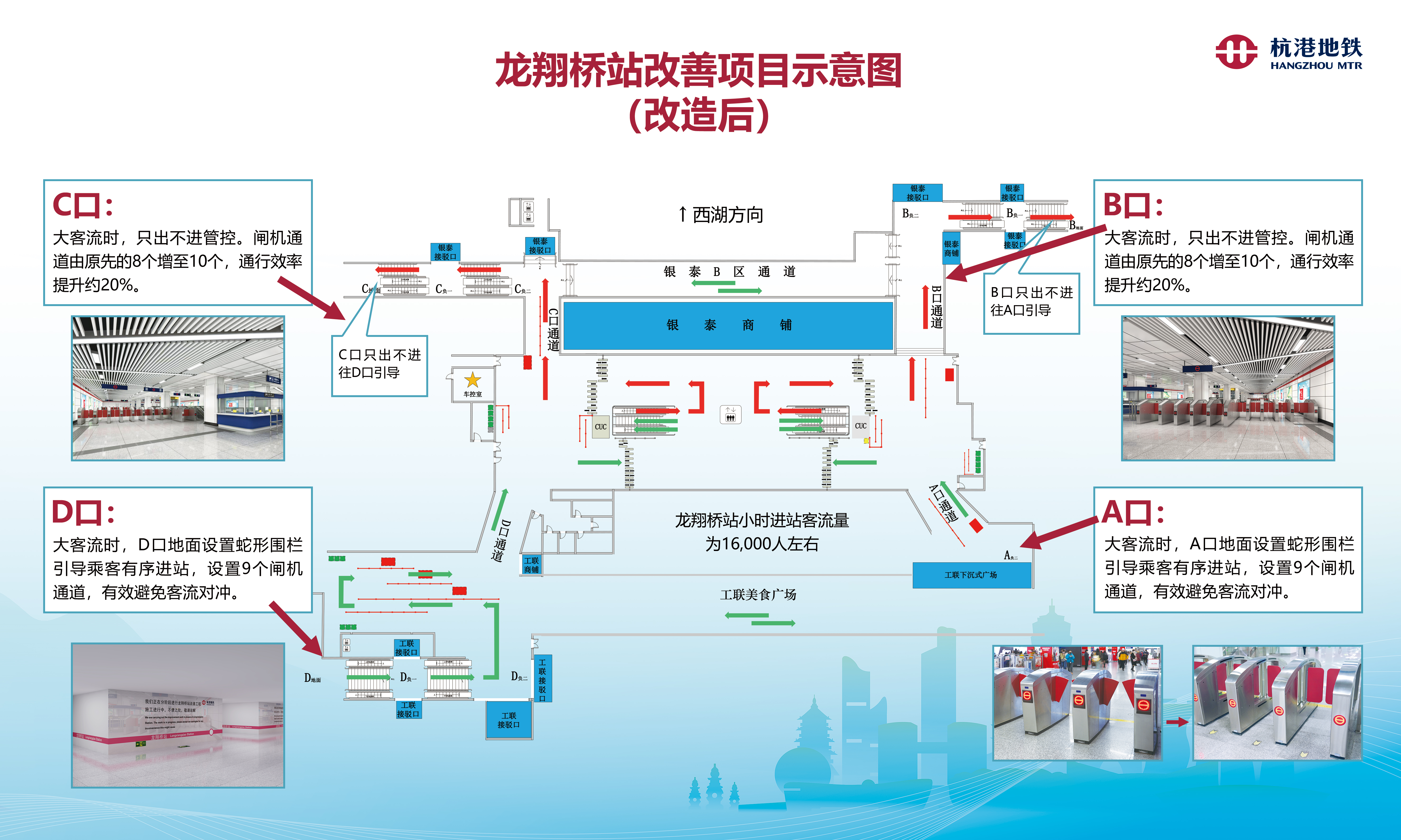 重点治堵 杭州地铁1号线龙翔桥站即将升级