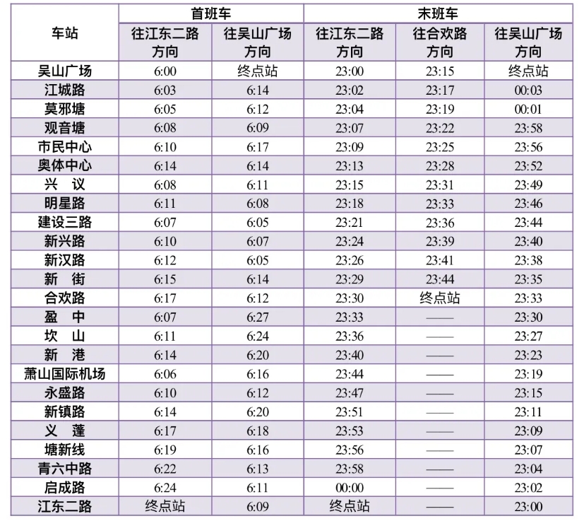 杭州地铁7号线线路图片