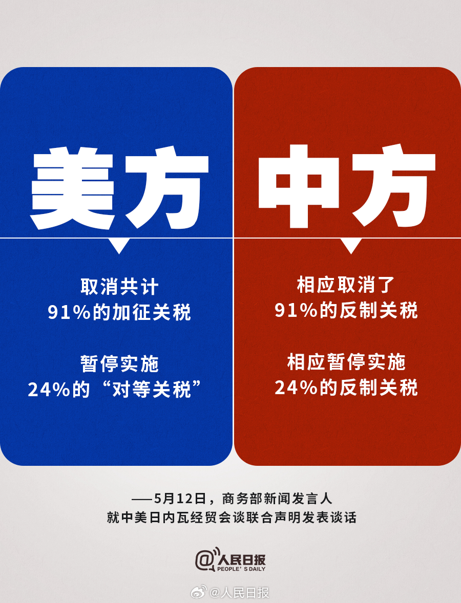 新蓝网